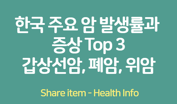 갑상선암, 폐암, 위암