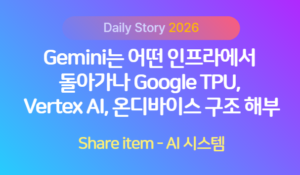 Google TPU, Vertex AI