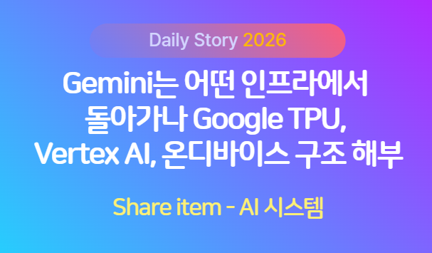 Google TPU, Vertex AI
