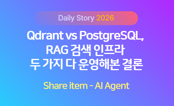 Qdrant vs PostgreSQL